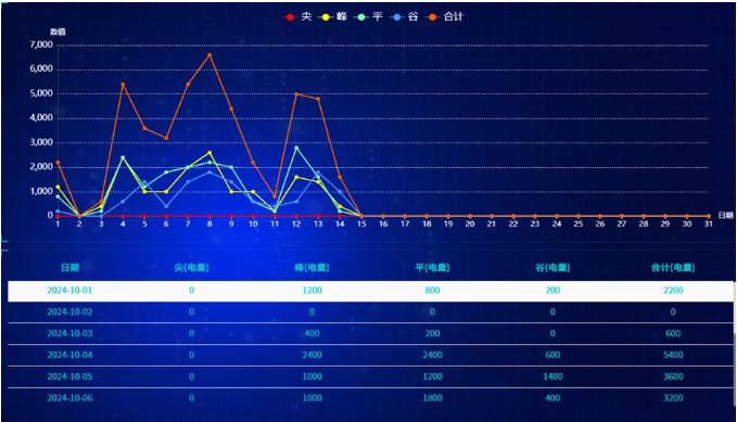 ���ϵľ�����8814(�ɷ�)���޹�˾����