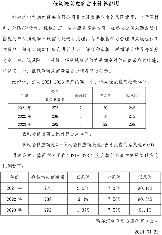 ���ϵľ�����8814(�ɷ�)���޹�˾����