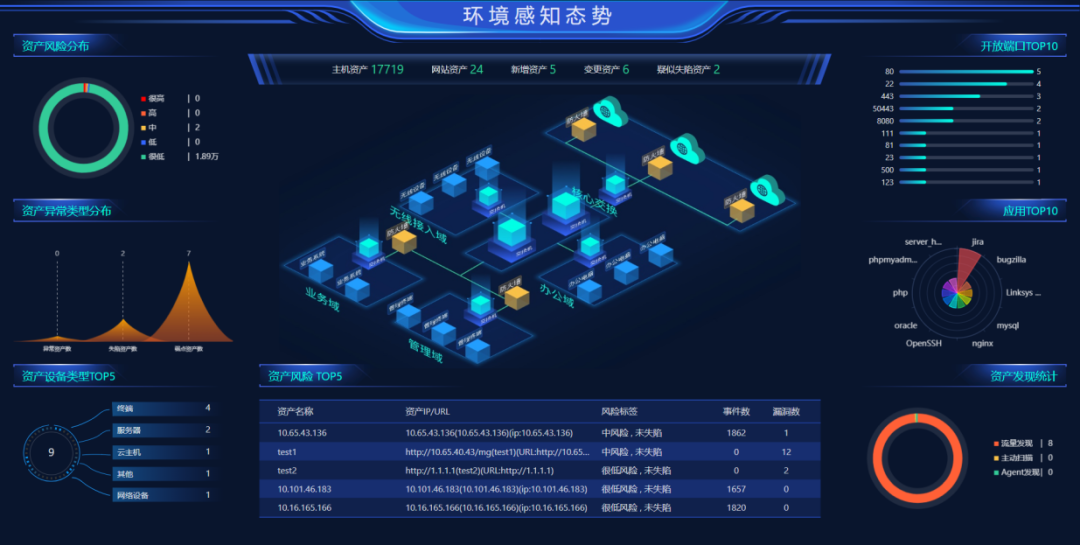 新葡的京集团8814(股份)有限公司官网