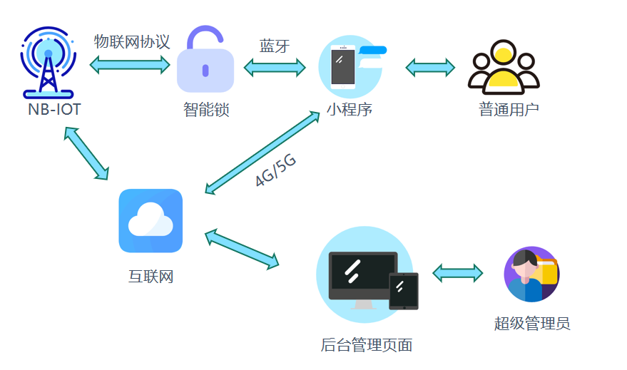 ���ϵľ�����8814(�ɷ�)���޹�˾����