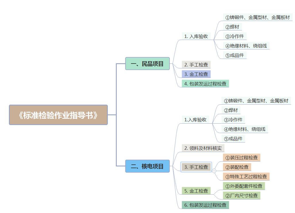 ���ϵľ�����8814(�ɷ�)���޹�˾����