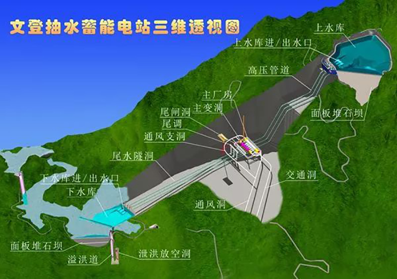 新葡的京集团8814(股份)有限公司官网