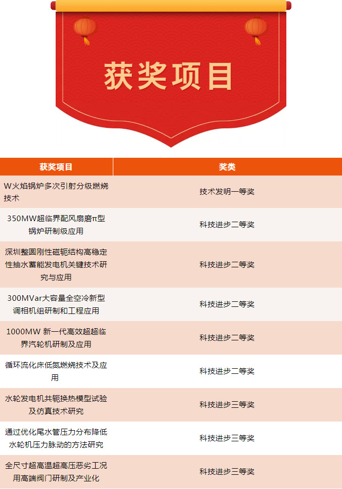 ���ϵľ�����8814(�ɷ�)���޹�˾����