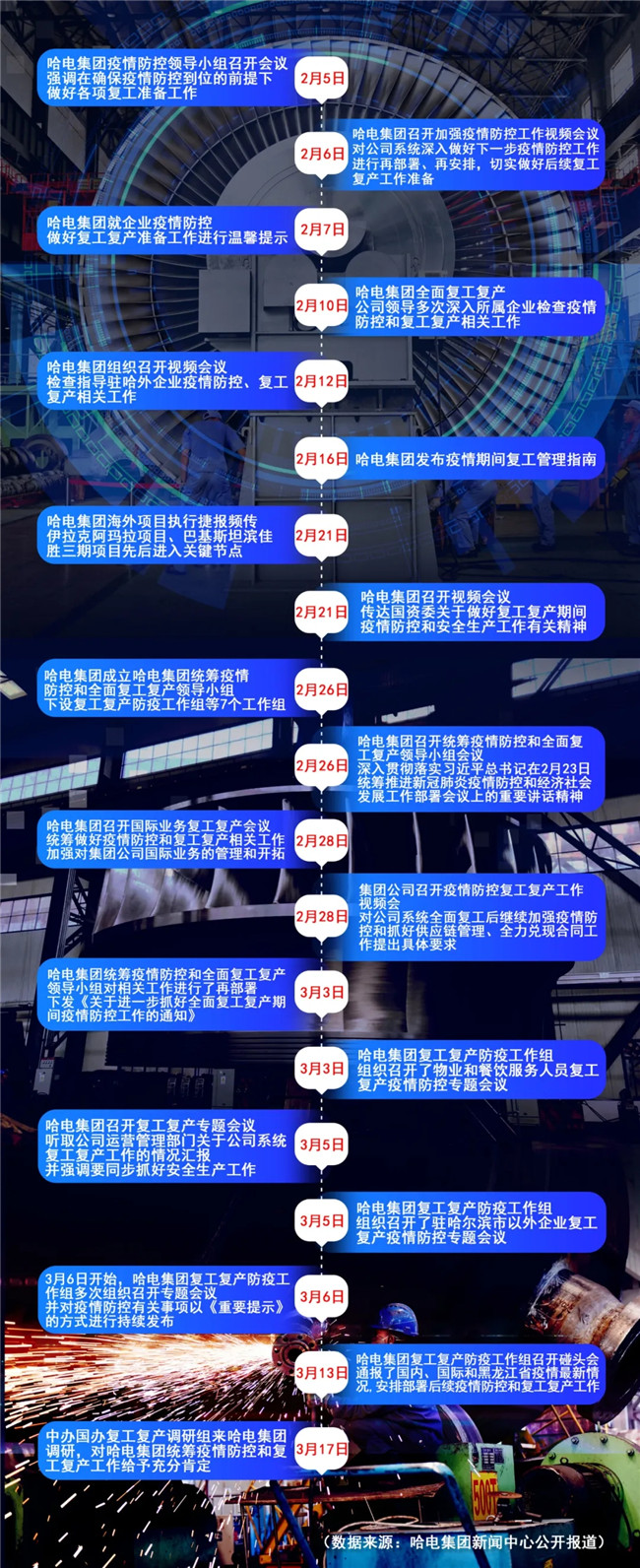 新葡的京集团8814(股份)有限公司官网