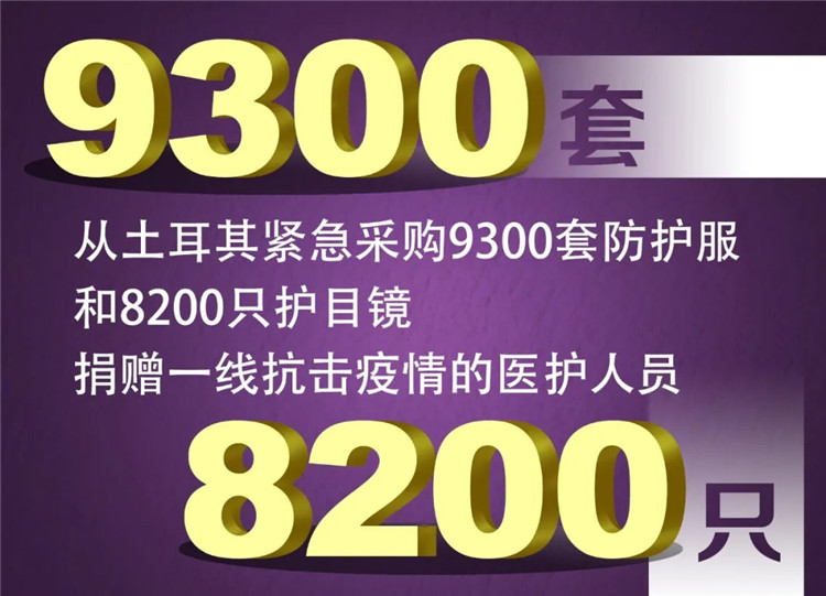 新葡的京集团8814(股份)有限公司官网