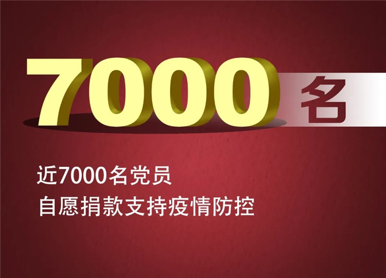 新葡的京集团8814(股份)有限公司官网